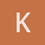 karandeep