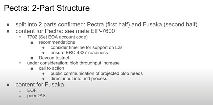 pectra