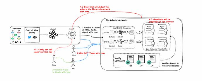 Screenshot 2025-09-12 at 02.00.58