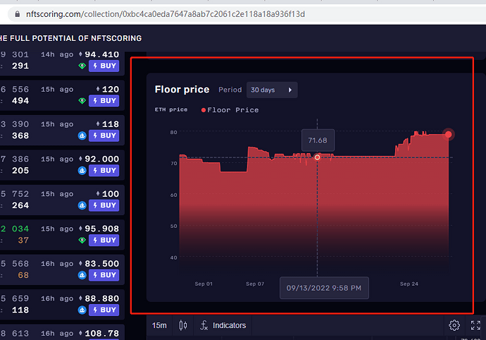 nftscoring_fp