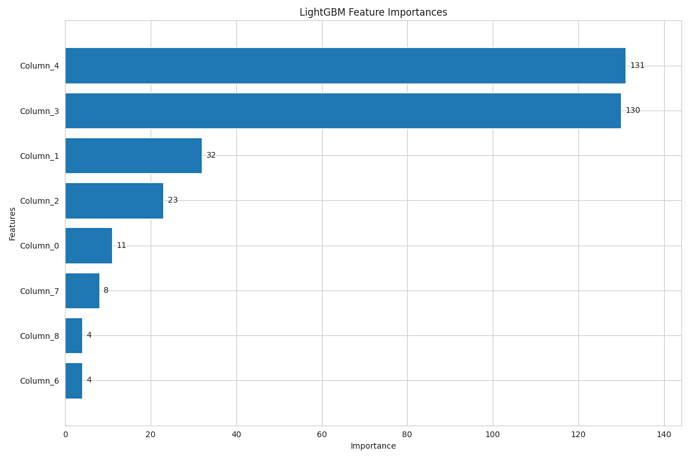 plot_feature_importance (1)