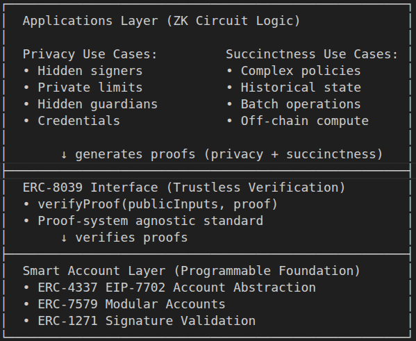 Screenshot from 2026-03-07 12-20-10